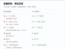 论文里正斜体规范写法:44 个正误对照,改稿时对着抄